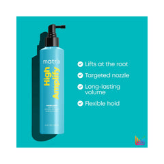 Total Results High Amplify Wonder Boost
