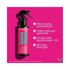 Total Results Instacure Spray