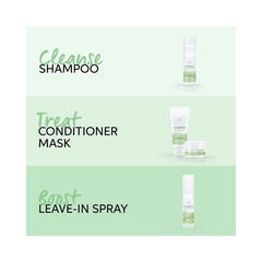 Wella Elements - Renewing Conditioner 1000ml