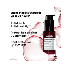 Serie Expert - Spectrum Glass Shine Serum 30ml