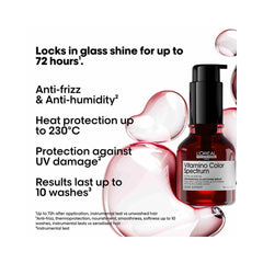 Serie Expert - Spectrum Glass Shine Serum 50ml