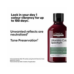Serie Expert - Vitamino Color Spectrum - Green Shampoo