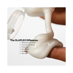 OLAPLEX - No.2