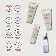 Neal & Wolf HARMONY Mini Essentials Collection