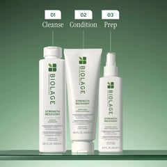 A poster of the three step strength recovery steps on a green back.