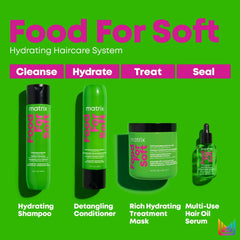 Food For Soft four treatment steps.