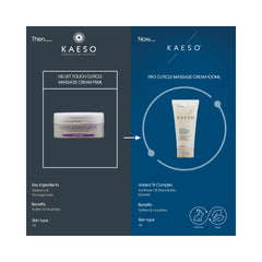 Kaeso Manicure - Velvet Touch Cuticle Massage Cream 95ml