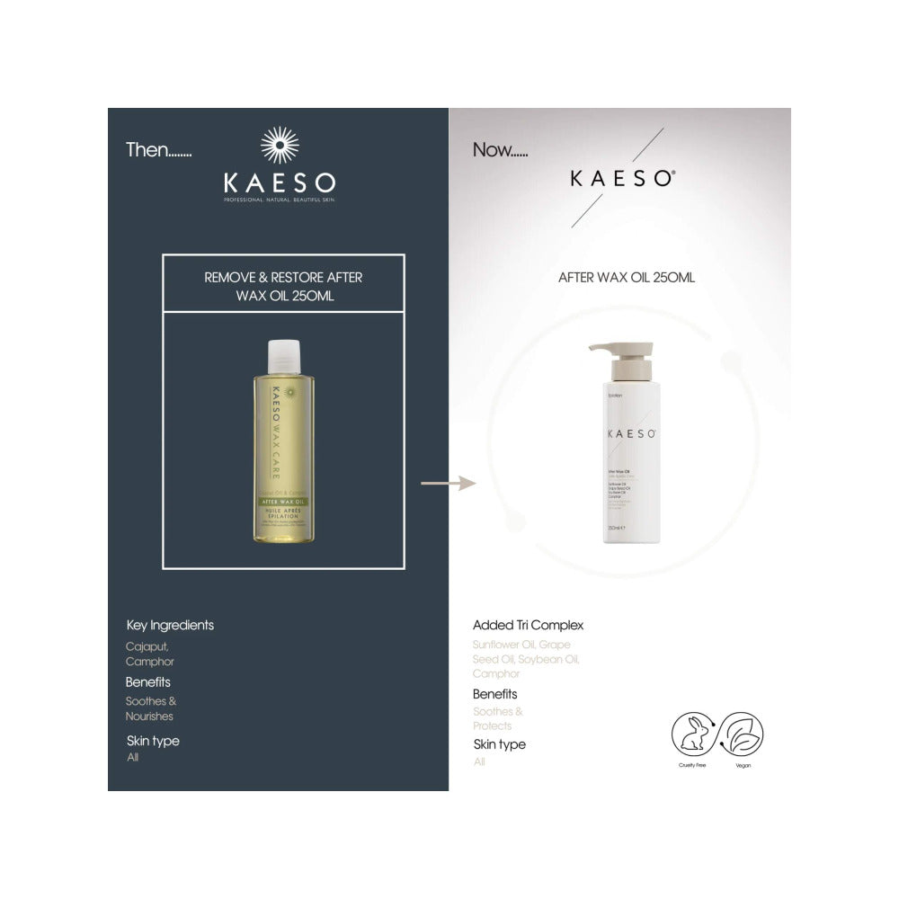 Kaeso Wax - Remove & Restore After Wax Oil