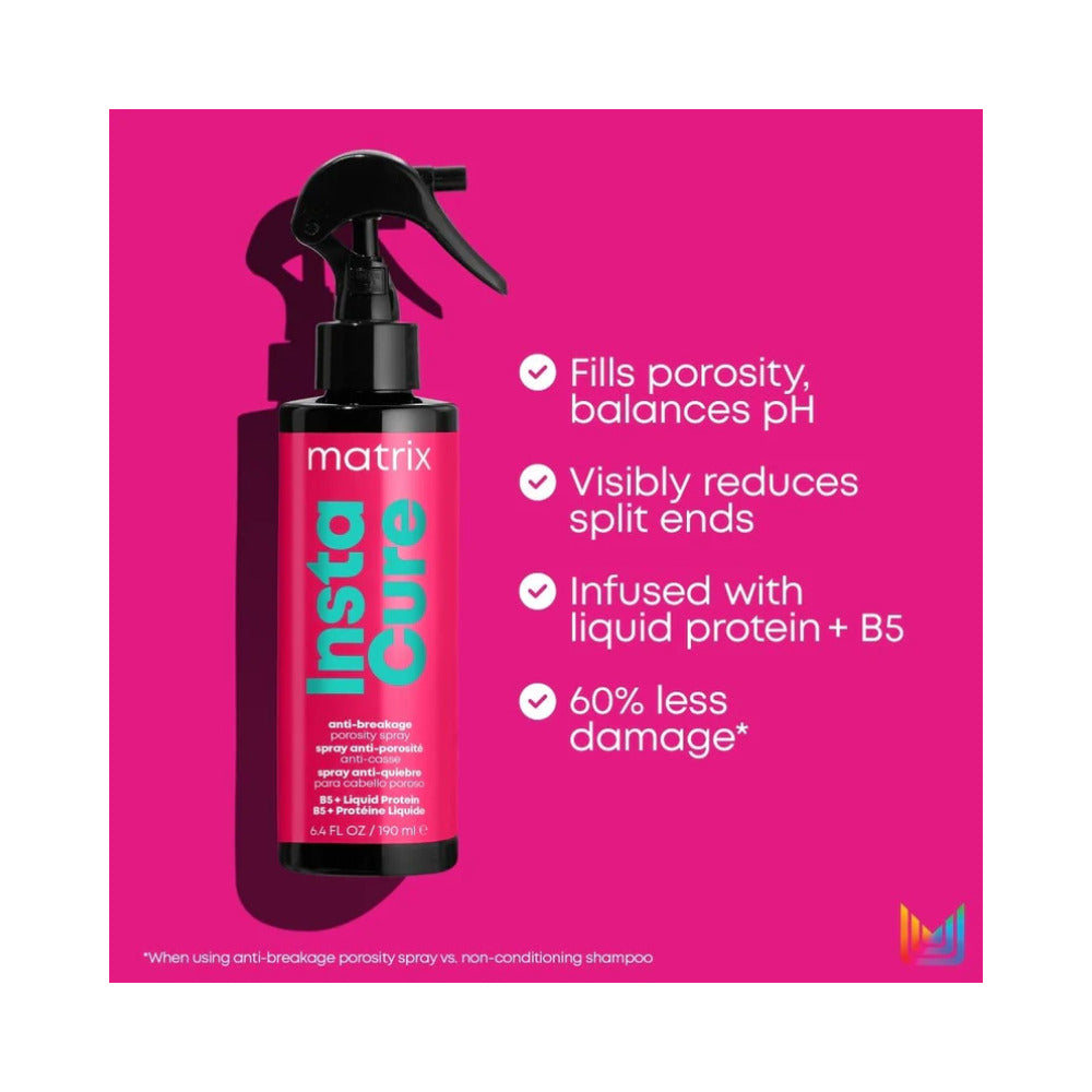 Total Results Instacure Spray
