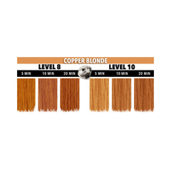 PULP RIOT HIGH SPEED TONERS Copper Blonde