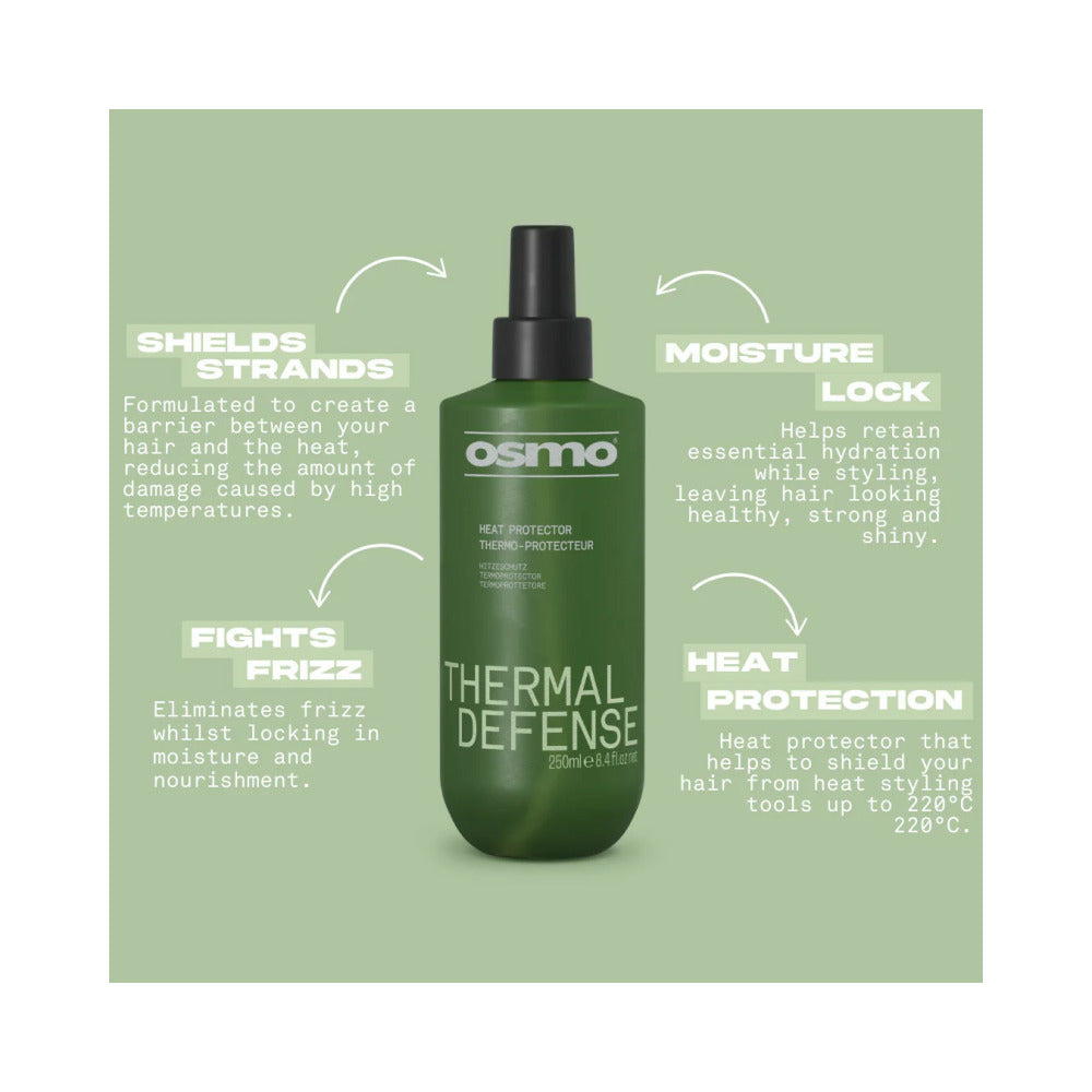 NEW OSMO - Style & Finish - Thermal Image