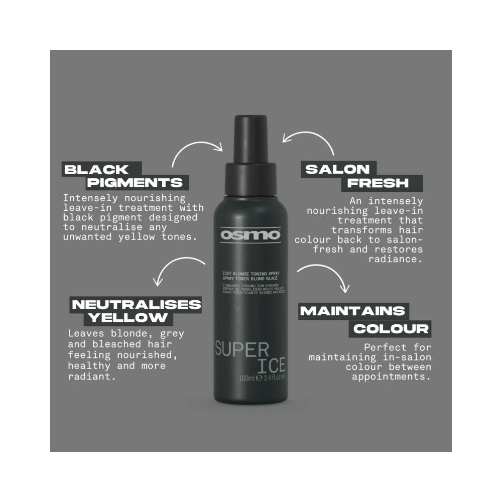 NEW OSMO - Super Ice - Icey Blonde Toning Spray