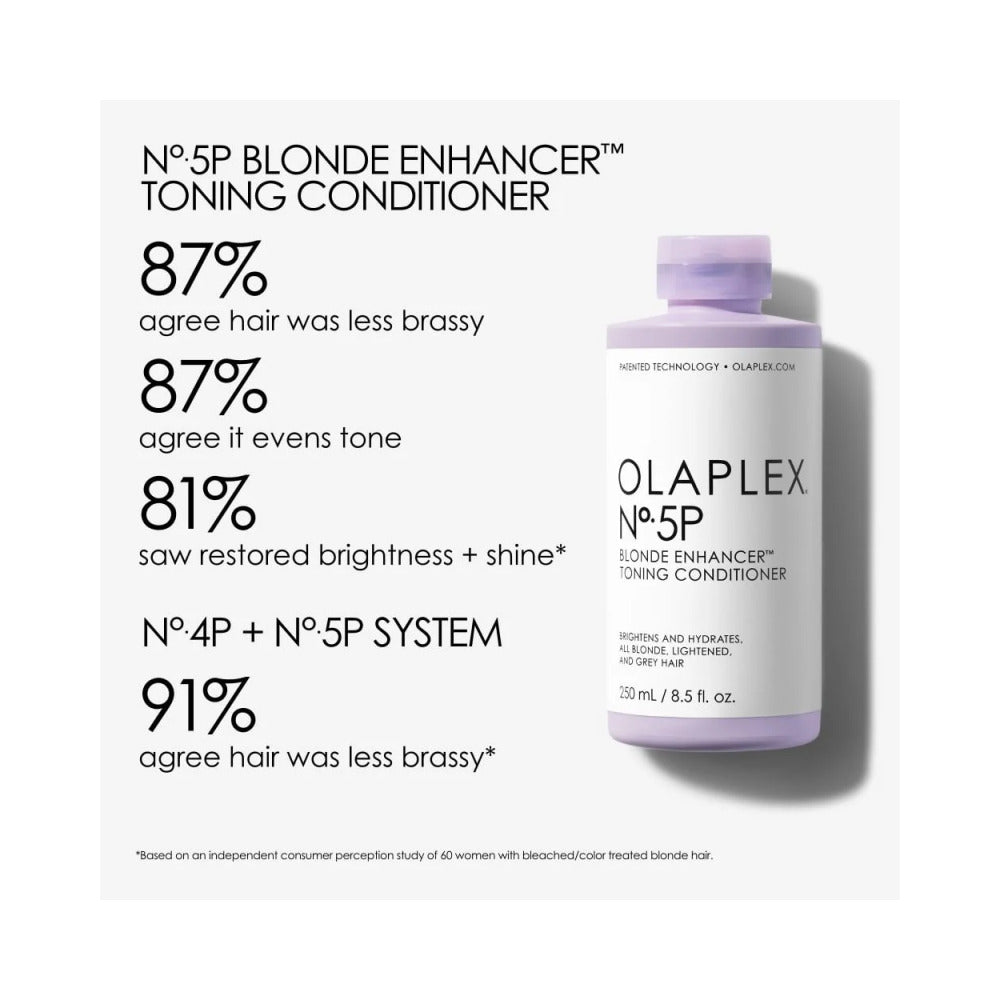 OLAPLEX - No.5 - Toning Conditioner - 250ml