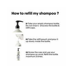 Serie Expert - Metal Detox - Shampoo - 1000ml