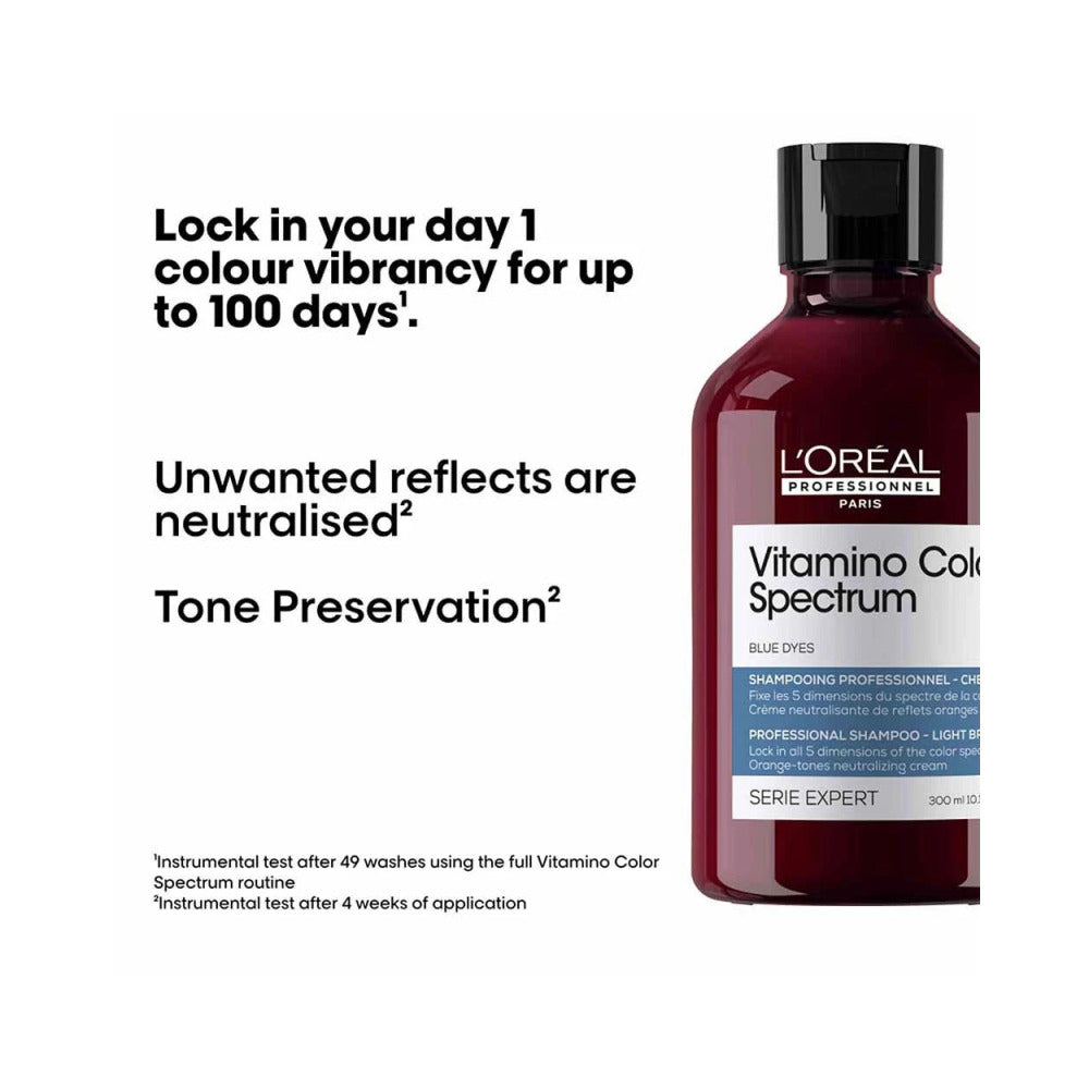 Serie Expert - Vitamino Color Spectrum - Blue Shampoo