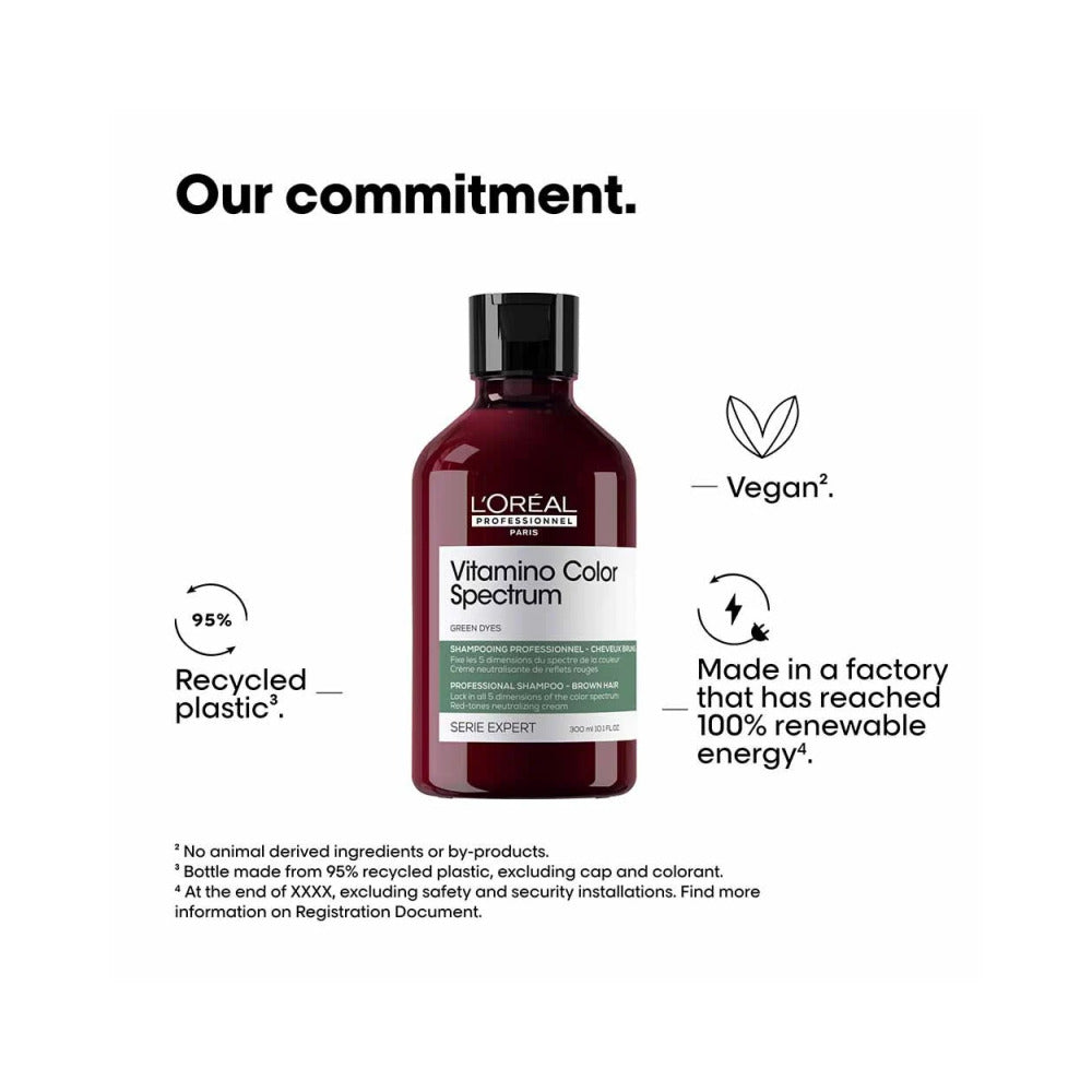Serie Expert - Vitamino Color Spectrum - Green Shampoo