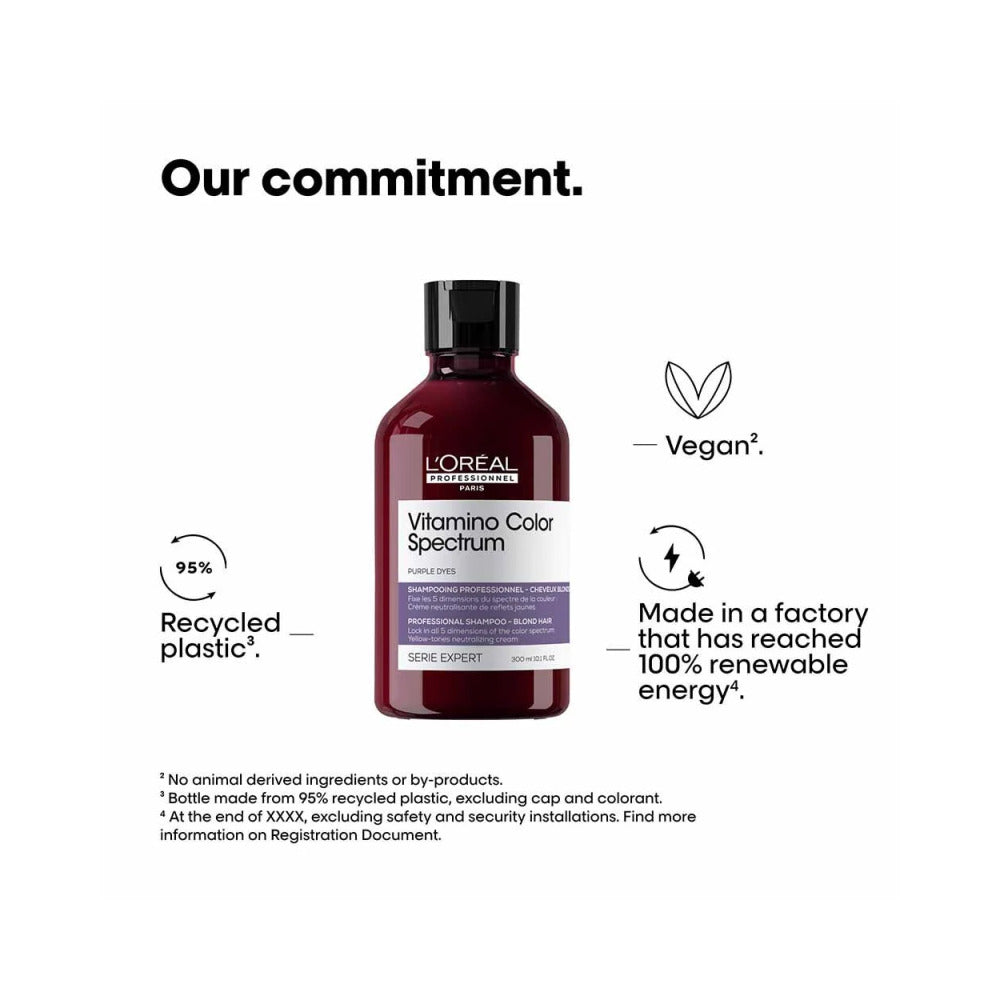 Serie Expert - Vitamino Color Spectrum - Purple Shampoo