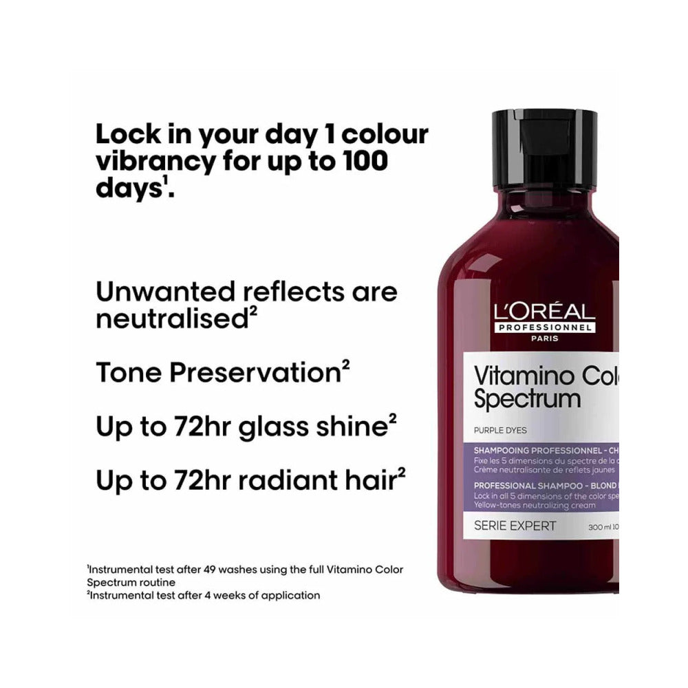 Serie Expert - Vitamino Color Spectrum - Purple Shampoo