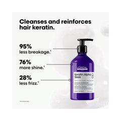 Serie Expert - Keratin Alpha Sleek - Shampoo - 500ml