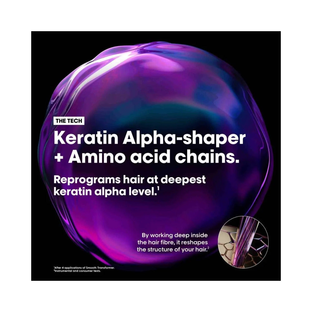 Serie Expert - Keratin Alpha Sleek - Shampoo - 500ml REFILL