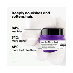 Serie Expert - Keratin Alpha Sleek - Shampoo - Rinse Off Mask - 250ml