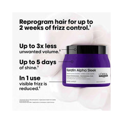 Serie Expert - Keratin Alpha Sleek - Shampoo - Rinse Off Mask - 500ml