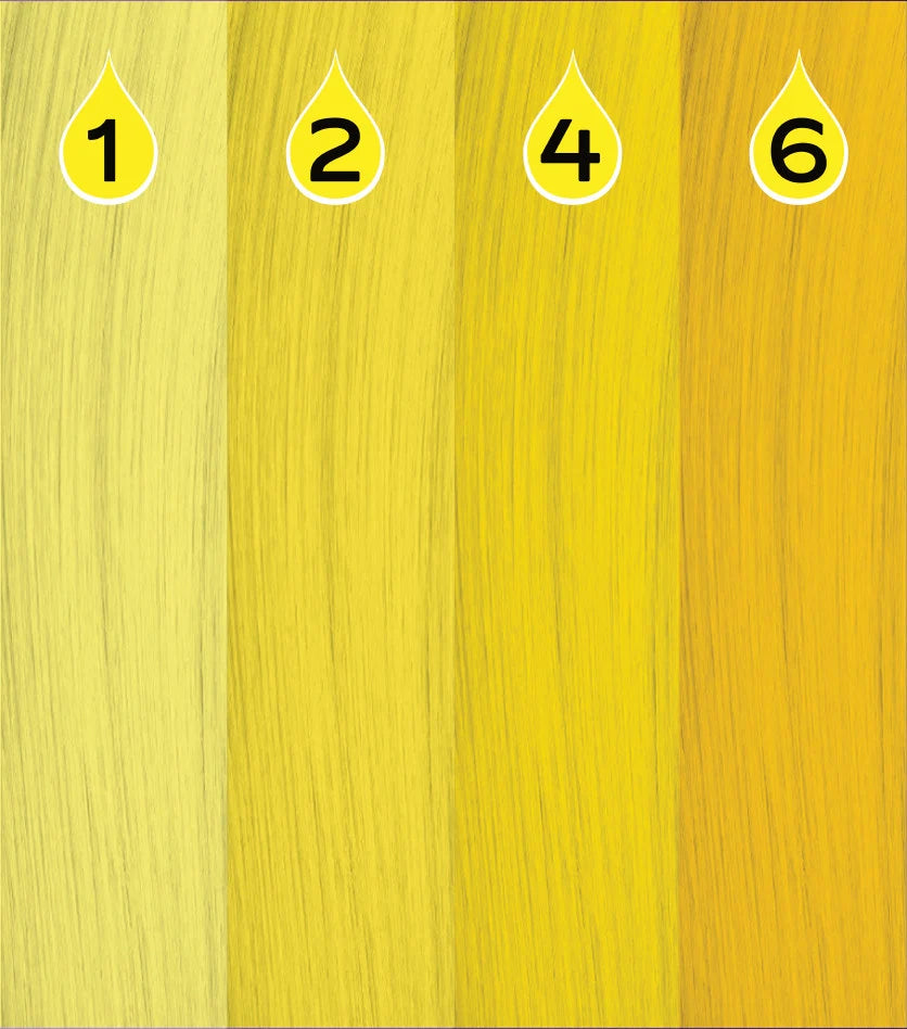Crazy Color Power Pigment Drops Yellow 30ml