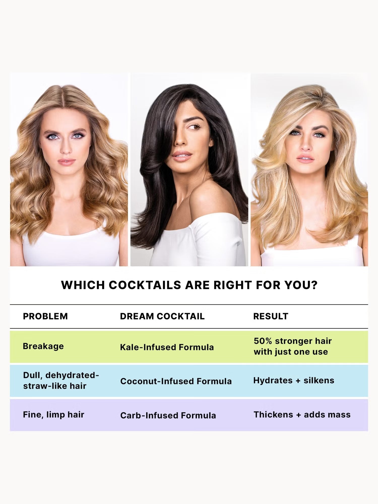 Color Wow Travel Dream Cocktail - Coconut Infused 200ml