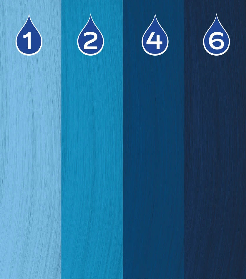 Crazy Color Power Pigment Drops Blue 30ml