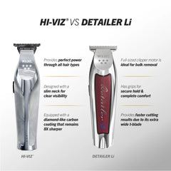 Wahl Professional Hi-Viz Cordless Hair Trimmer