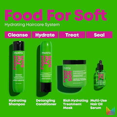 Four Matrix haircare products arranged on a bright green background under the headline 'Food For Soft Hydrating Haircare System.' The products are a green shampoo bottle, a green detangling conditioner bottle, a green treatment mask jar, and a green multi-use hair oil serum dropper bottle.