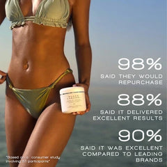 Person in green bikini holding a jar with text about product satisfaction on a beach.