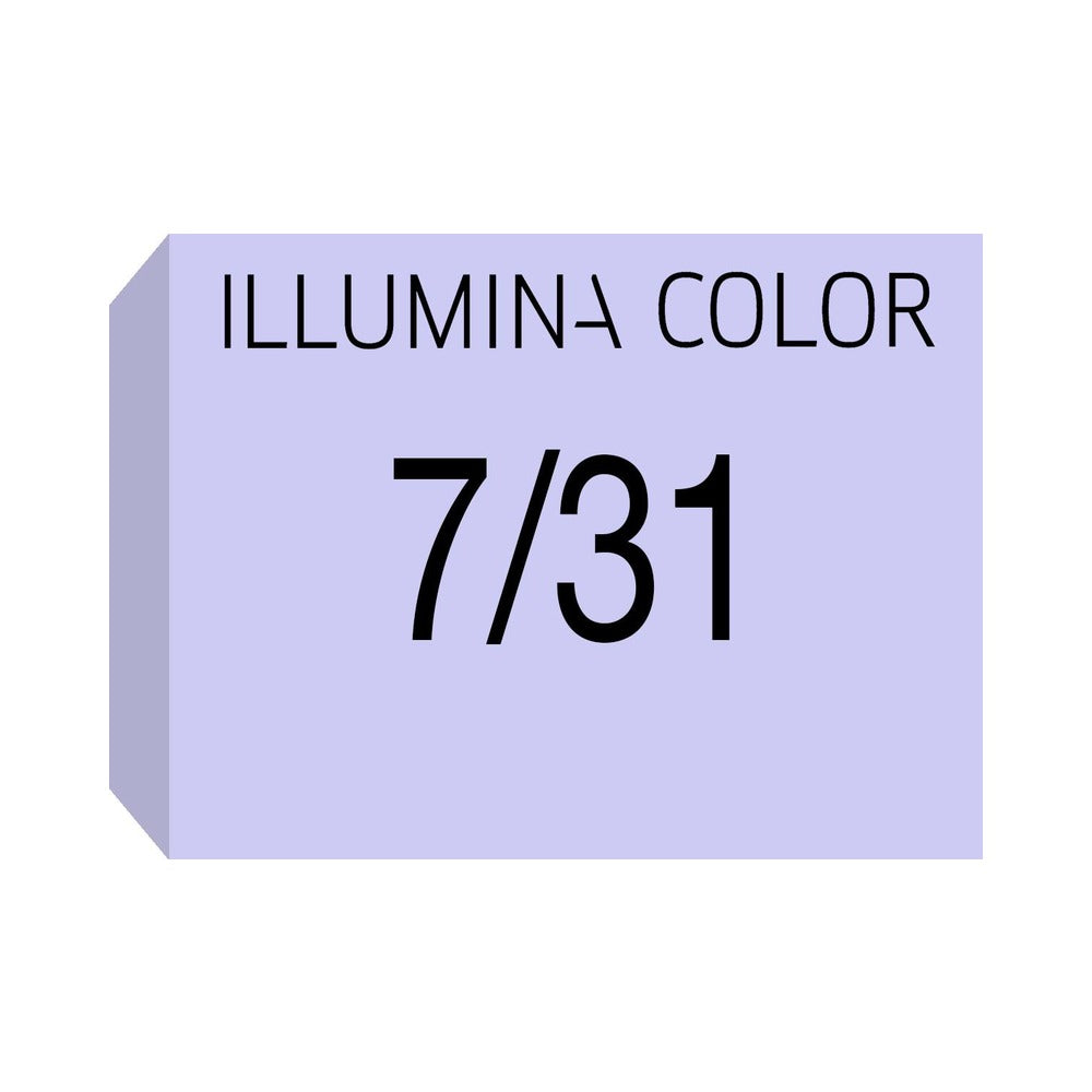 Illumina 7/31