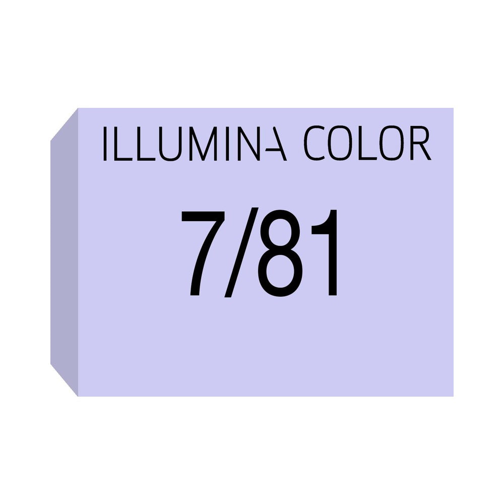 Illumina 7/81
