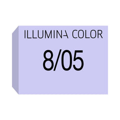 Illumina 8/05